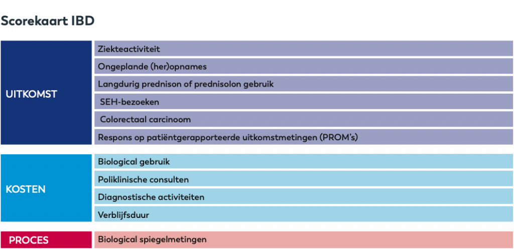Schermafbeelding 2022-04-14 om 11.40.36