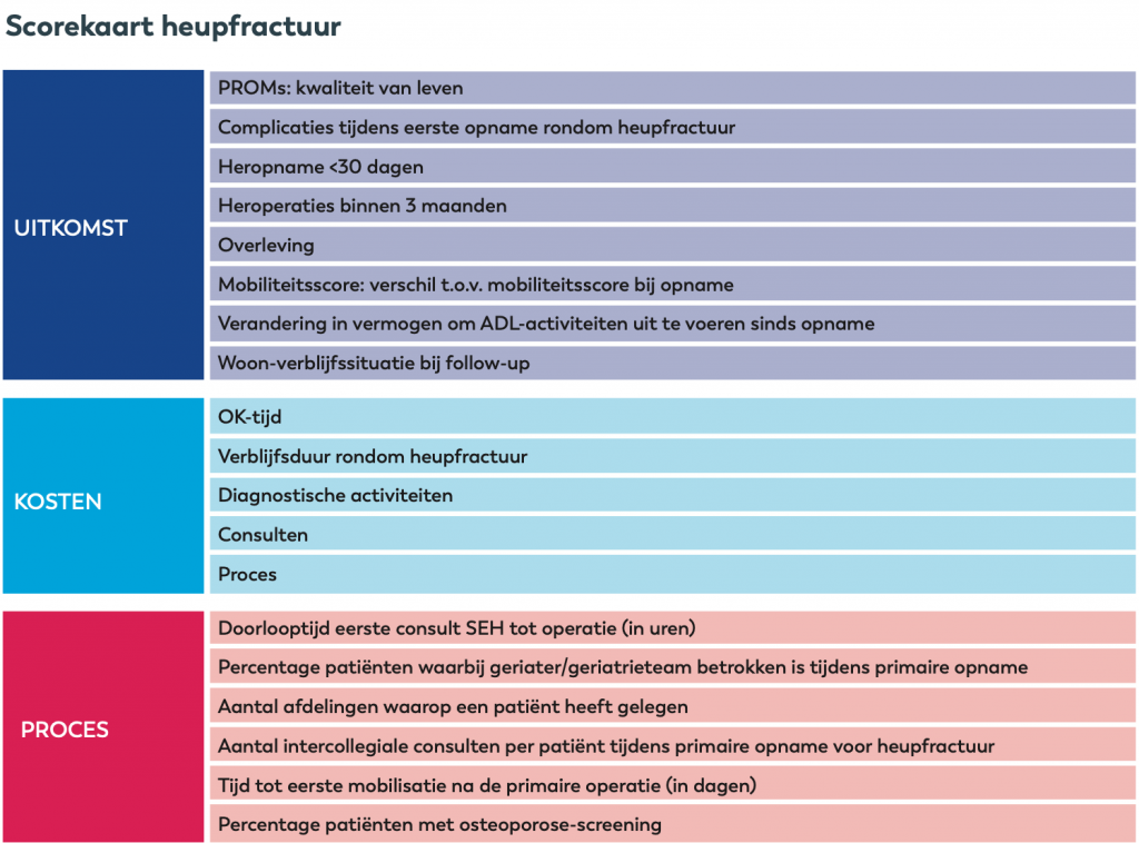 Schermafbeelding 2022-06-08 om 09.42.15