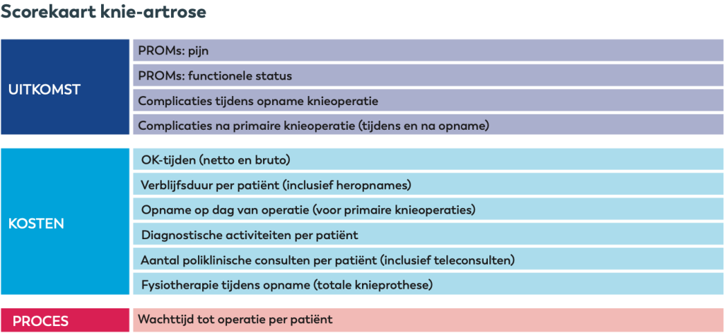 Schermafbeelding 2022-07-27 om 16.27.38