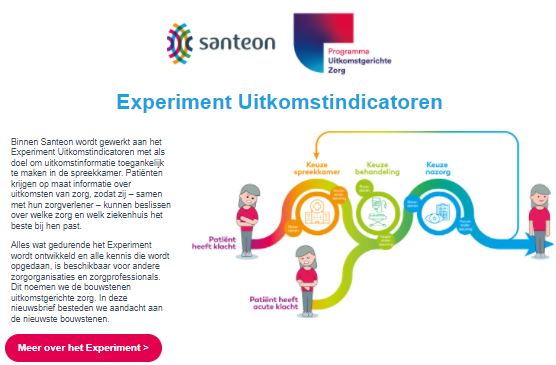 Nieuwsbrief Experiment